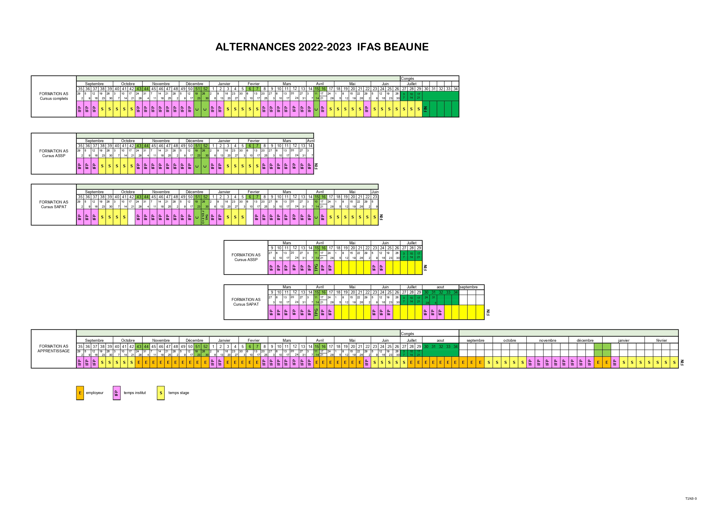 Alternances 2022-23 IFAS