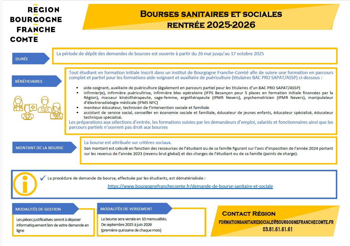 bourse